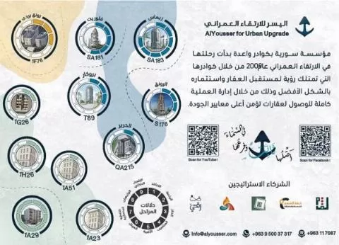 مؤسسة اليسر للارتقاء العمراني 
