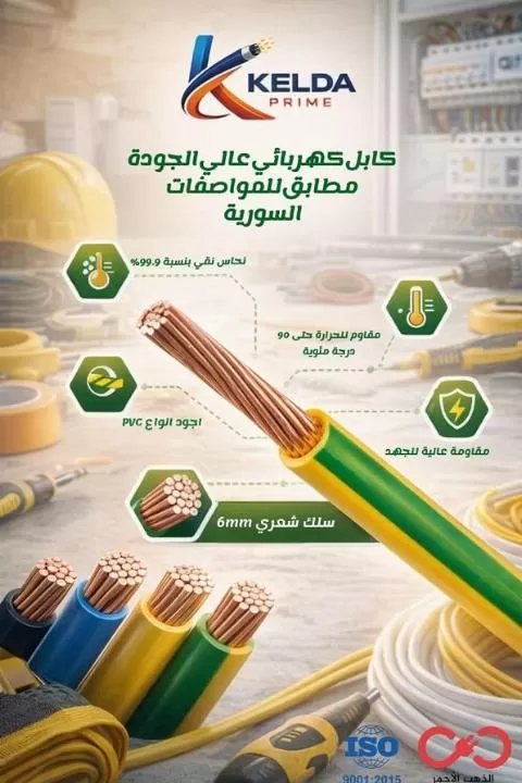 Kilda Cables Company