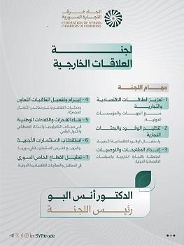 The Federation of Syrian Chambers of Commerce Forms the Foreign Relations Committee and Appoints Dr. Anas Al Bou as Chairman