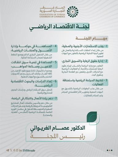 Federation of Syrian Chambers of Commerce Launches Sports Economy Committee Chaired by Dr. Issam Al Ghriwati